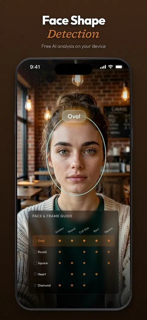 Frame: face shape detection